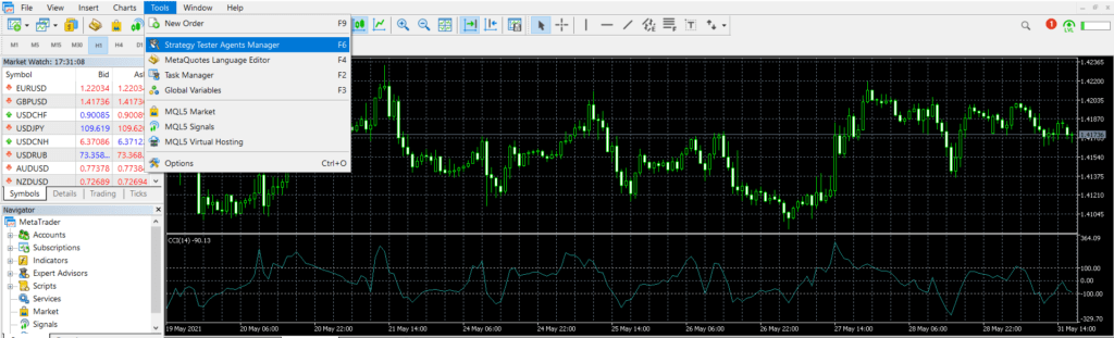 forex backtesting software