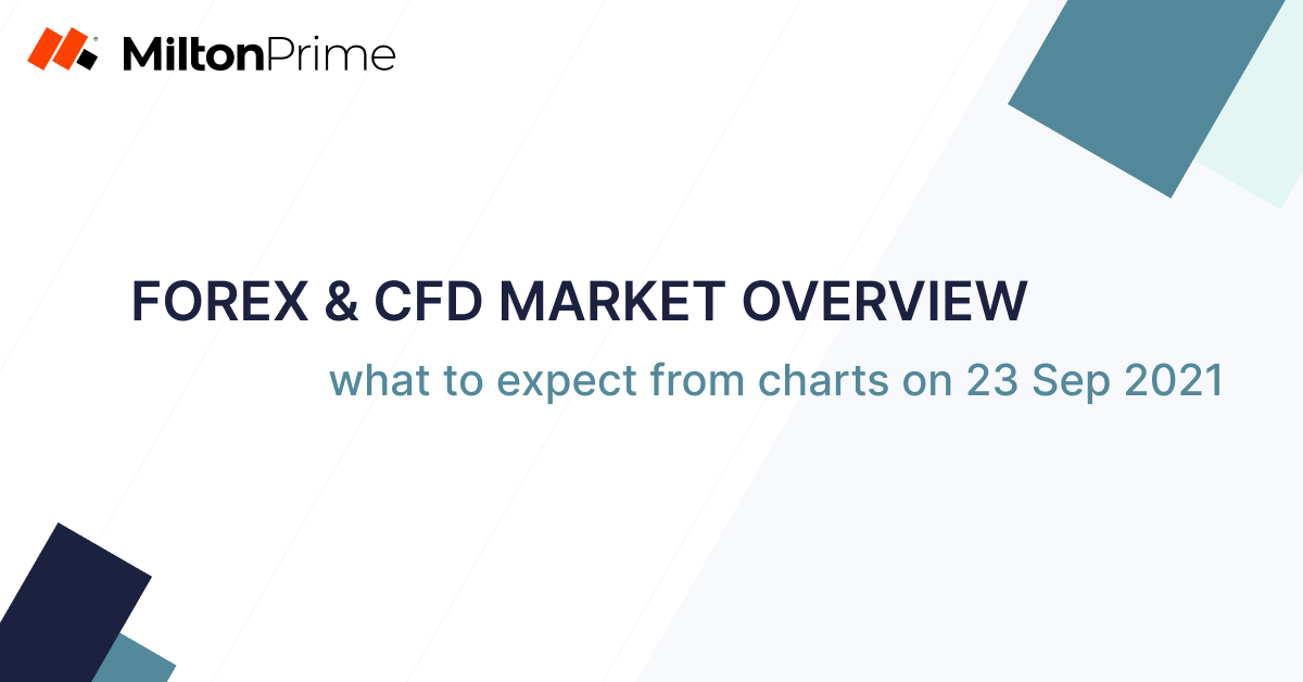 Forex and CFD Market Update Using Price and Technical Analysis 23 Sep 2021