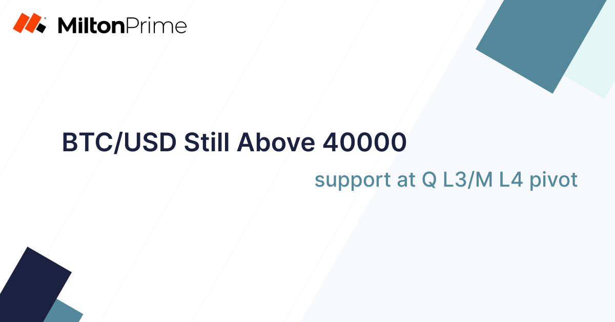BTC/USD Hanging Above 40000